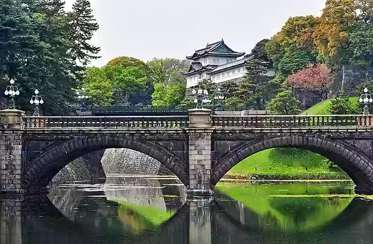 Imperial Palace and Nijubashi Bridge
